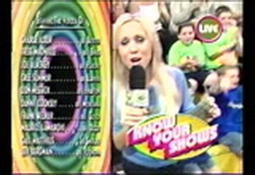 Nickelodeon Commercial Breaks And Slime Time Live Stuff, November 2002 ...