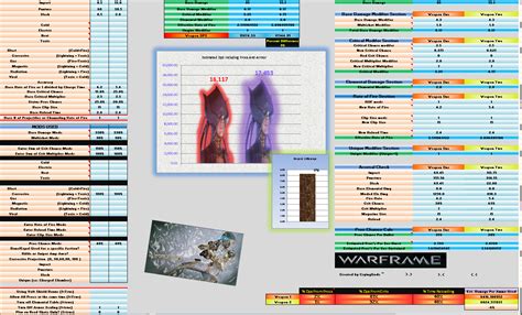 Latron Wraith Feedback (Designated Megathread) - Page 11 - Weapons ...