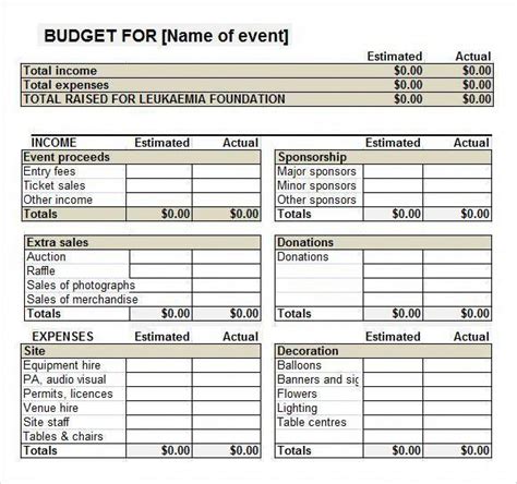 EXCEL TEMPLATES: Fundraiser Budget Spreadsheet