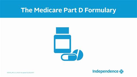 Medicare Part D Formulary - YouTube