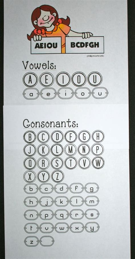 How To Teach Vowels And Consonants - James Lee's Reading Worksheets