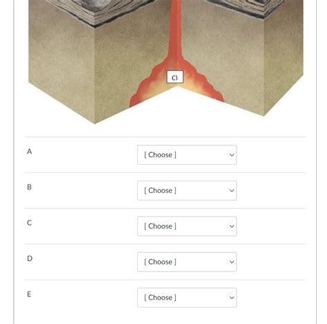 Solved [ Choose ] laccolith neck magma chamber sill crater | Chegg.com