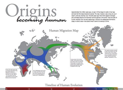 Interactive timeline of human evolution http://online.sfsu.edu/rapidviz ...