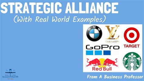 Strategic Alliance (With Real World Examples) | Strategic Management ...