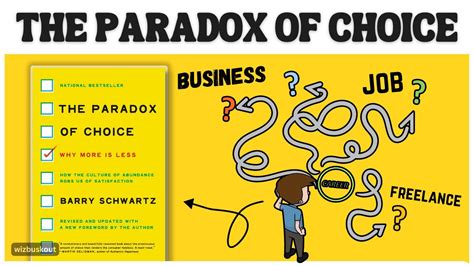 The Paradox Of Choice (Book Summary) | 5 Key Lessons | Barry Schwartz - YouTube