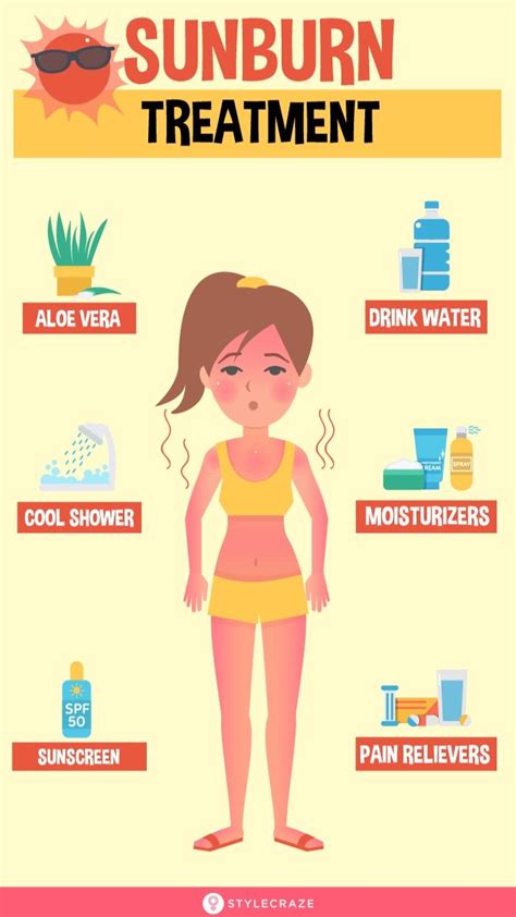 How To Treat Sunburn | Homemade skin care, Sunburn treatment, Skin care ...