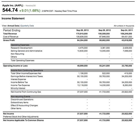 Quarterly Income Statement Template Income Statement Templat Income ...