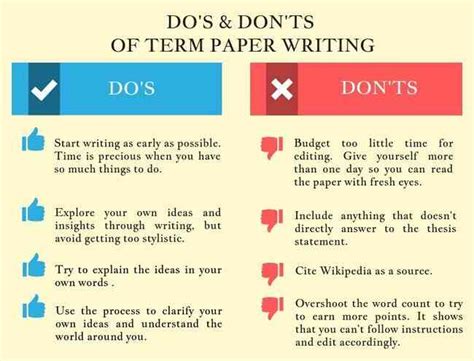 How to Write a Term Paper: a Beginner's Guide