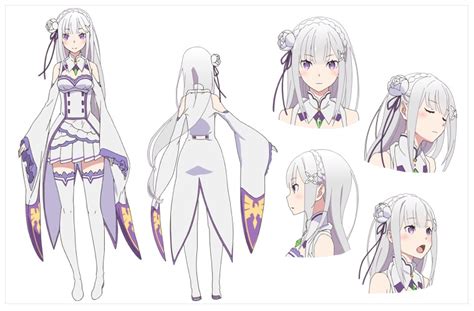 Emilia (Re:Zero) | Top-Strongest Wikia | Fandom