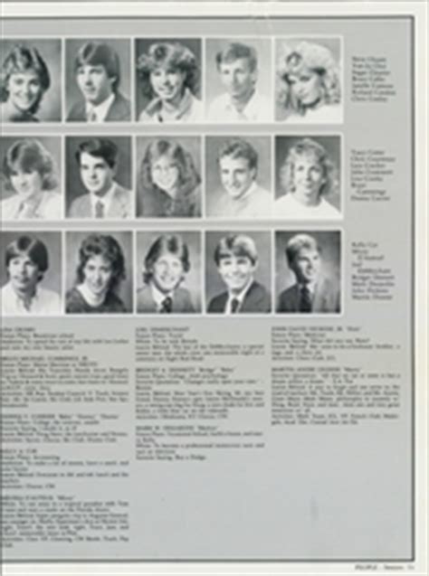 Cony High School - Coniad Yearbook (Augusta, ME), Class of 1987, Pages 72 - 89