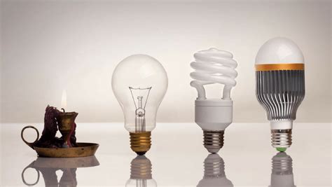 The advent of the light bulb – Let there be light! - Stanpro