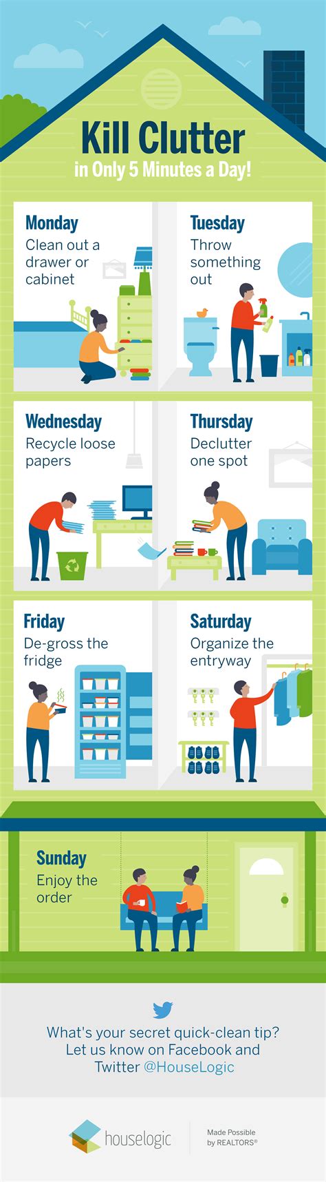 House-Cleaning Schedule | Daily House Cleaning Tips