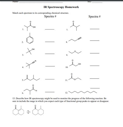 Solved IR Spectroscopy Homework Match each spectrum to its | Chegg.com