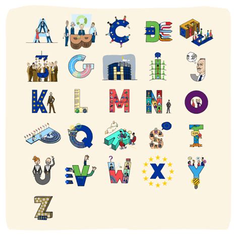 European Alphabet – Willem Pirquin