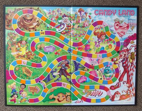 Candyland Game Board 2004