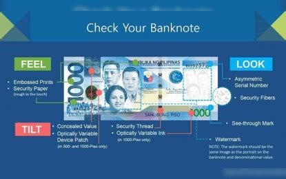 BSP urges public to be on lookout for fake banknotes | Philippine News ...