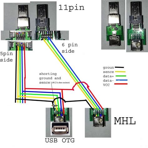 Ipod Usb Wiring Diagram