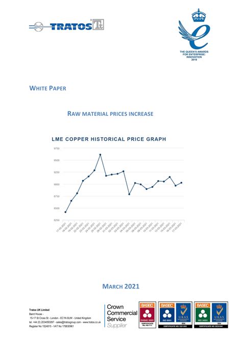 (PDF) RAW MATERIAL PRICES INCREASE