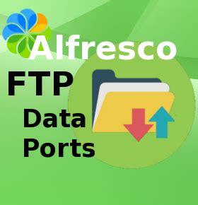 Alfresco tips & tricks – #11 FTP port range – Giuseppe Urso Blog