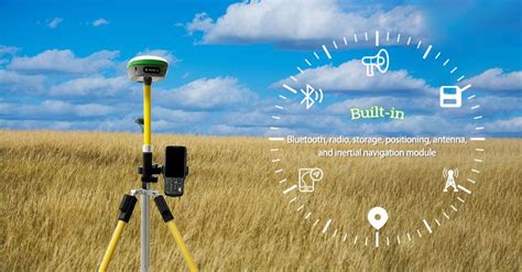 What is GNSS land surveying?