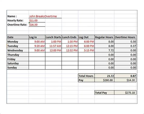 Overtime Format In Excel ~ Excel Templates