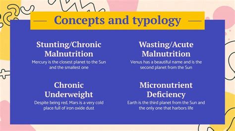 Malnutrition Causes | Google Slides & PowerPoint Template