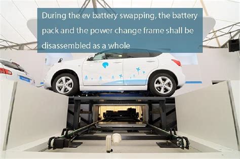 EV battery swapping-technical scheme and characteristics analysis - TYCORUN