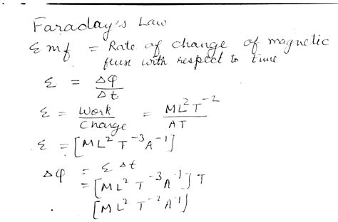 How to derive the dimensional formula for magnetic flux