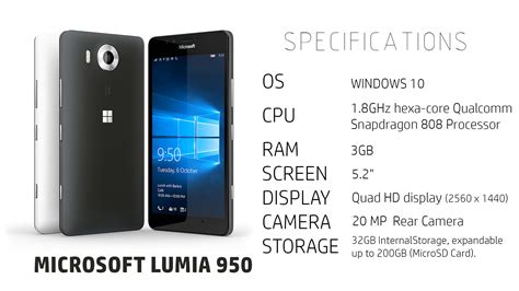 Microsoft Unveils New Lumia 950 & 950XL - Techpiration