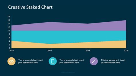 Animated PowerPoint Charts Collection Template