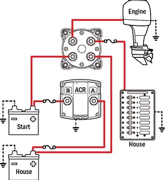 Electrical power distribution for Boat