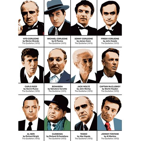 The Godfather characters :: Behance