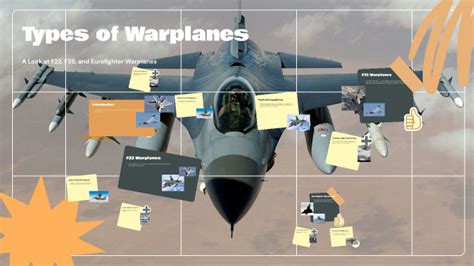 Types of Warplanes by Fatma Ahsen Arslan on Prezi