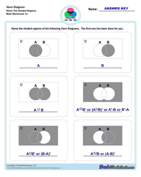 Venn Diagram Shaded Region