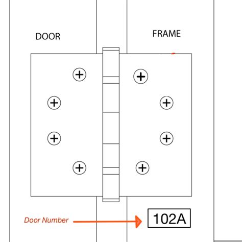 How to Lay Out a Master Key System Schedule - ToughNickel