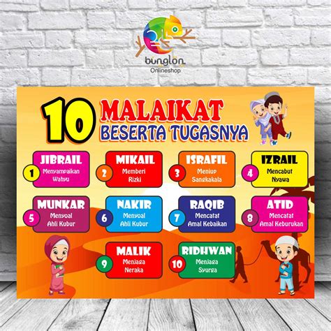 Poster 10 Malaikat Beserta Tugasnya, Poster Murah | Lazada Indonesia