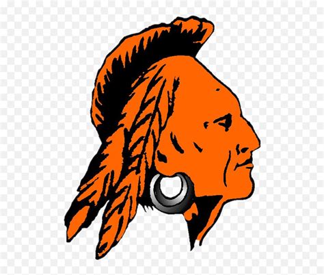 Tecumseh - Team Home Tecumseh Indians Sports Tecumseh High School Mascot Png,Indians Baseball ...