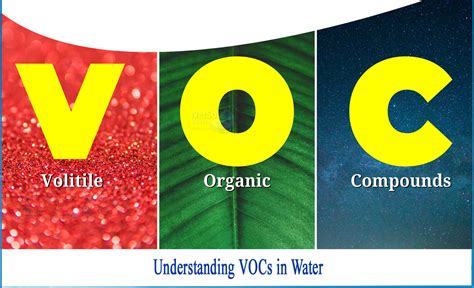 HOW VOCs Get into Your Water - Netsol Water