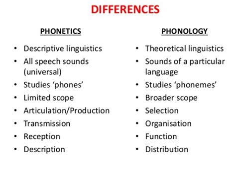 The Physical Production of Particular Speech Sounds Is Known as