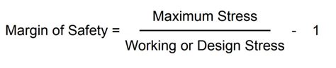 Margin of safety formula - CeleseDiogo