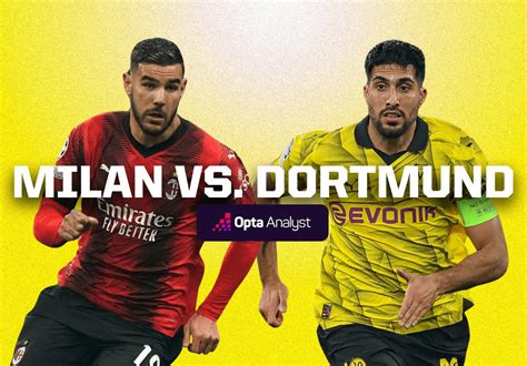 AC Milan vs Borussia Dortmund Prediction | Opta Analyst