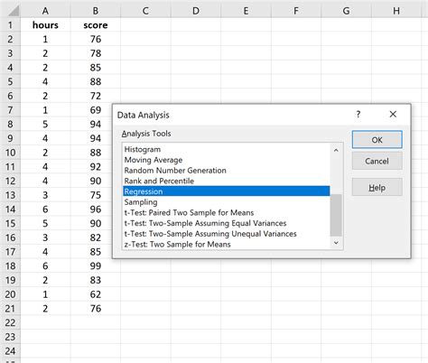 How to Perform Simple Linear Regression in Excel