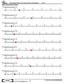 Identifying Fraction Location Positive and Negative Worksheet for 6th ...