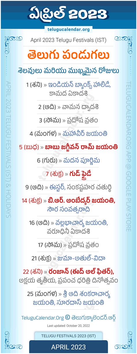 Telugu Festivals 2023 April PDF Download