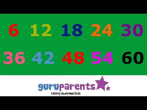 Skip Counting by 6s Song - YouTube