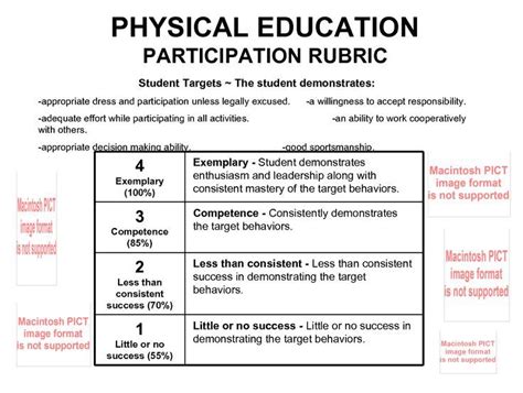 Elementary Physical Education Activities