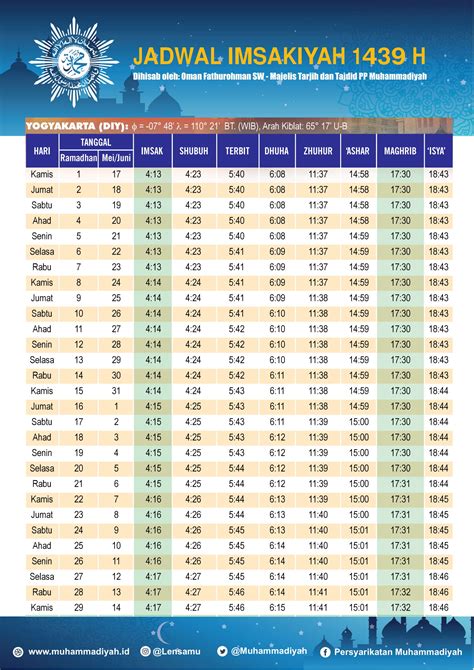 Efficient Drivers Collection: ADZAN MAGHRIB JOGJA TV FREE DOWNLOAD