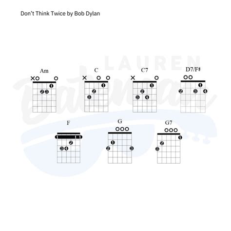 Don't Think Twice Chord Chart - Lauren Bateman Guitar