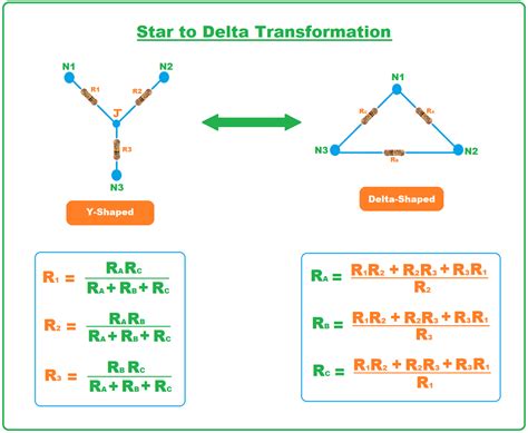 Transformasi Star Delta Transformasi Rumus Dan Diagram Belajar Cloud ...