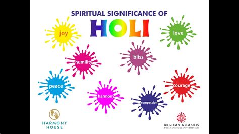 SPIRITUAL SIGNIFICANCE OF HOLI EVENT. - YouTube